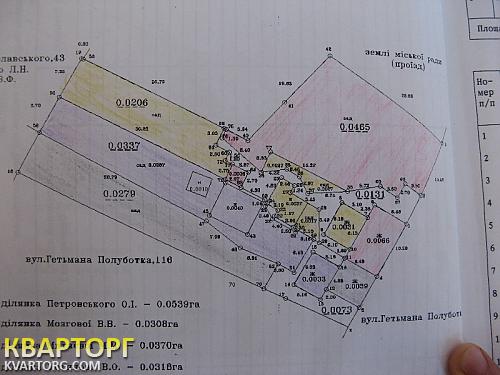 Sell house. Чернигов, Гетьмана Полуботка — photo 3