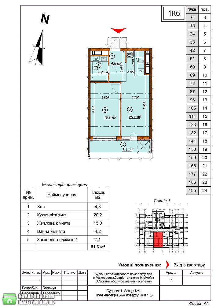 Sell 1-room apartment. Киев, Максимовича — photo 1