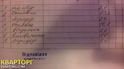 Rent out shop. Киев, ул.Алексеевская, 10 — photo 3
