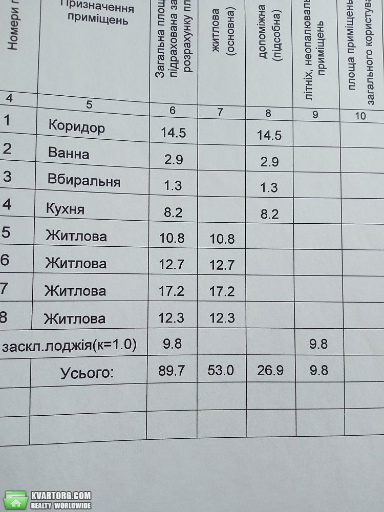  4-  , .  7 -  10