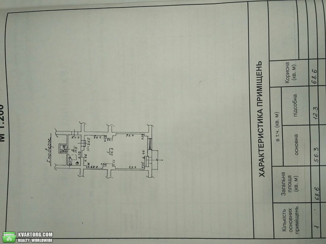 Rent out shop. Одесса, Жуковского — photo 2