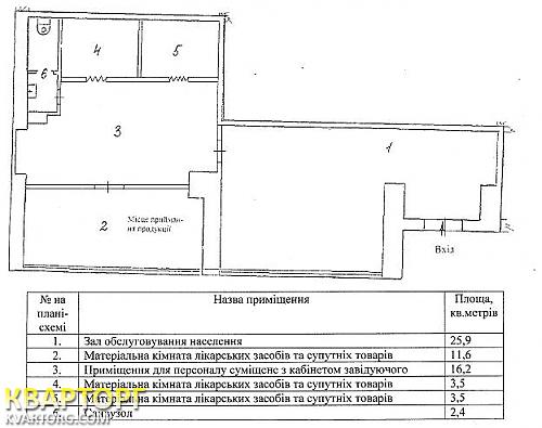 Rent out office. Киев,  Первомайского — photo 2