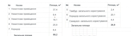 Sell office. Киев, Харьковское шоссе 19 — photo 3