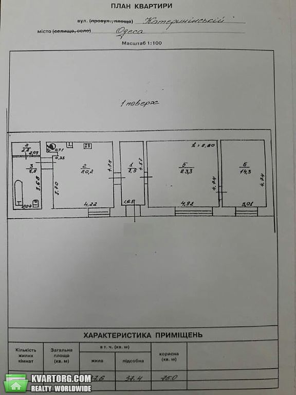 Sell office. Одесса, Екатерининская — photo 10