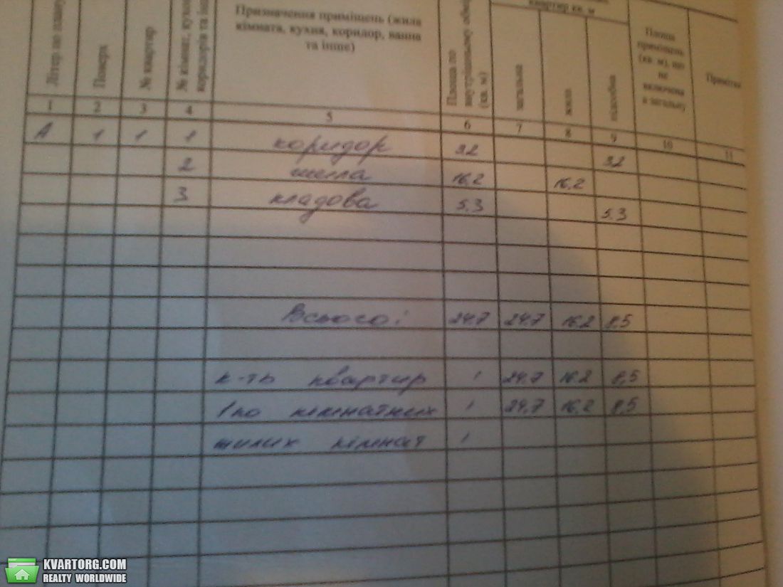Sell house. Киевская обл., Вишнёвая — photo 3