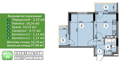 Sell 1-room apartment. Киев, Новоукраинская — photo 2