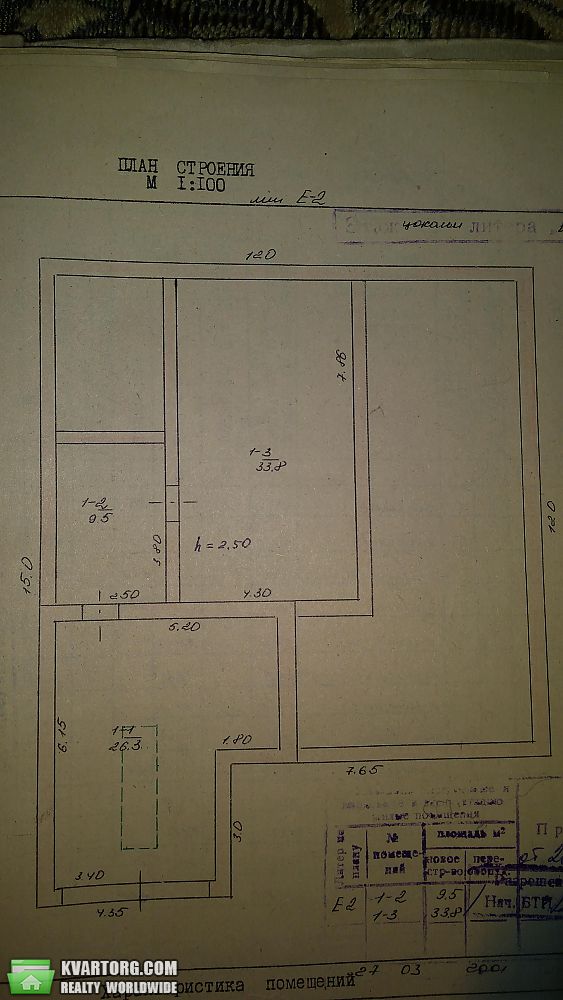 Sell house. Запорожье, Тимирязева — photo 9