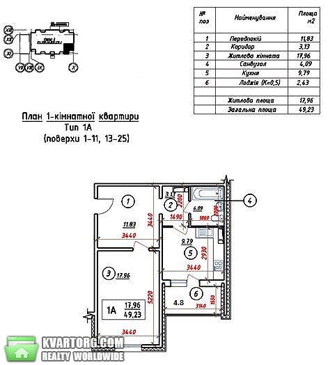Sell 1-room apartment. Киев,  Науки пр — photo 6