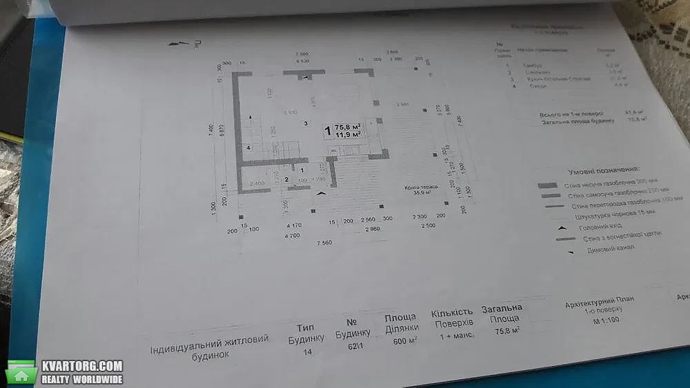 Sell house. Киевская обл., Весняна — photo 2