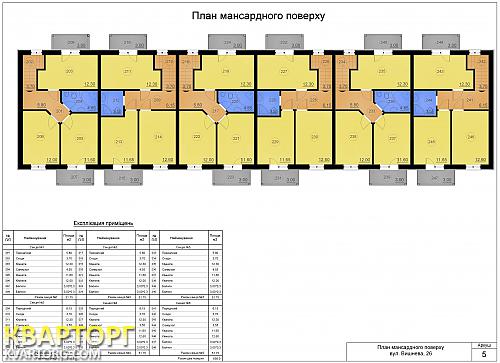 Sell house. Киев, Ирпень — photo 5