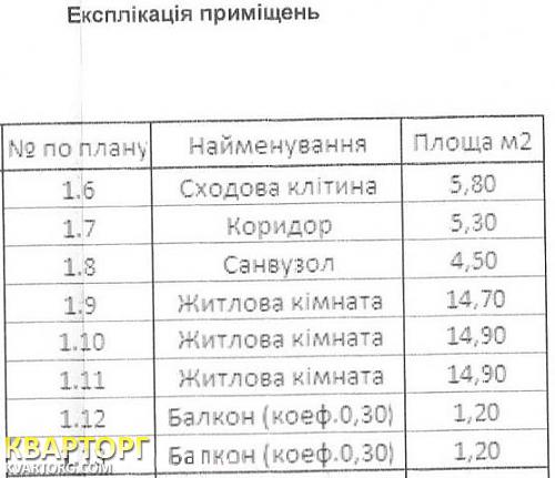 Sell house. Киевская обл., Садовая — photo 5