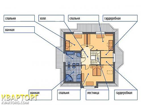 Sell house. Киевская обл., Воинская — photo 9