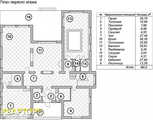 Sell house. Киевская обл., Вишенки — photo 6