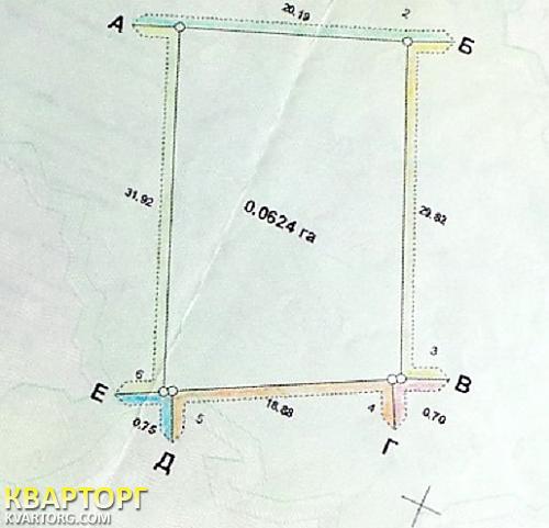Sell house. Киев, Чавдар — photo 3