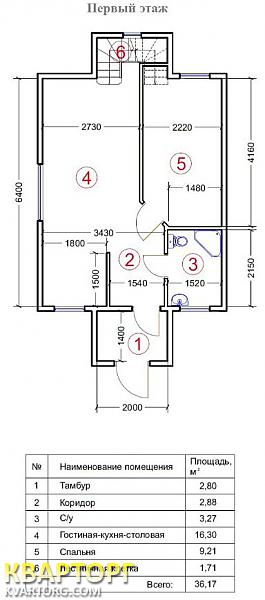 Sell house. Киев,  Трехсвятительская — photo 5