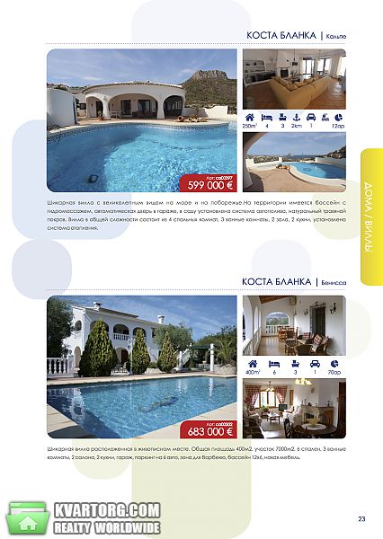 Sell house. Киев, Испания. ег.Бенисс — photo 2