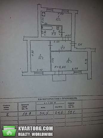 Sell 2-room apartment. Харьков, Госпром — photo 5