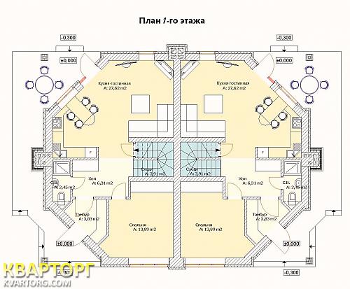 Sell house. Киевская обл., гоголя — photo 3