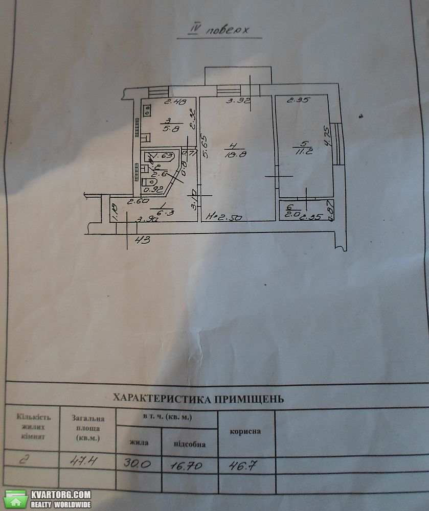 Sell 2-room apartment. Одесса, Французский бульвар — photo 4