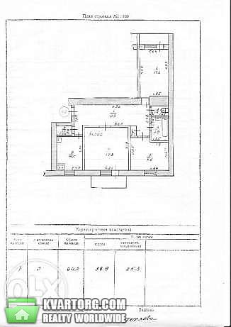 Rent out 3-room apartment. Днепропетровск, Тепличная — photo 8