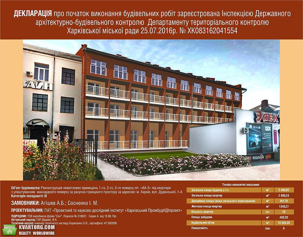 Sell 1-room apartment. Харьков, Дудинской — photo 1