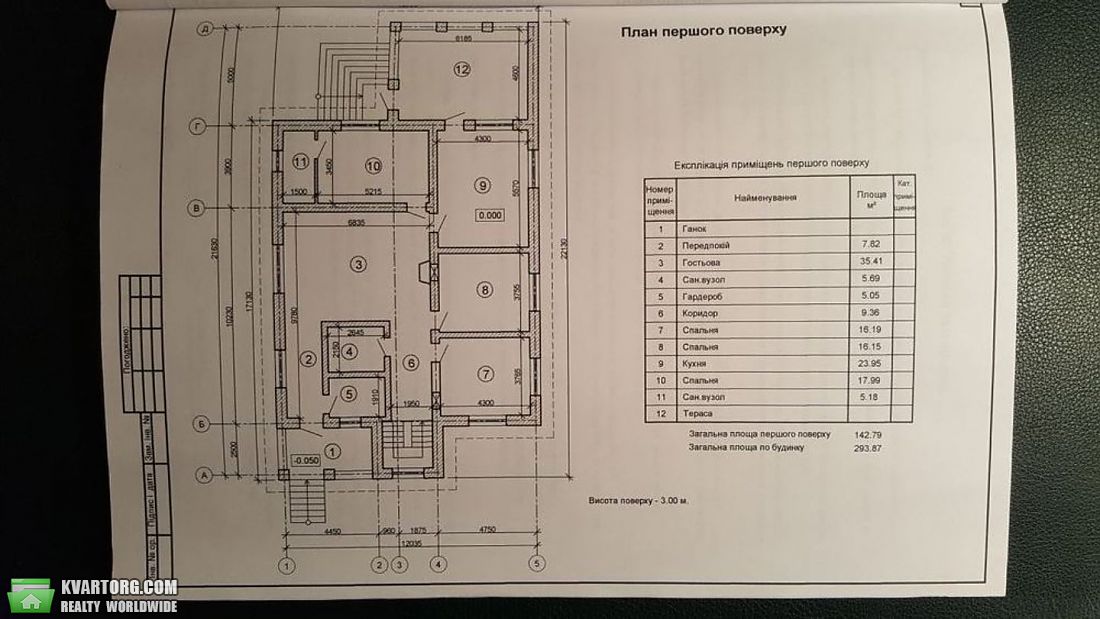 Sell house. Киевская обл., Петропавловское — photo 3