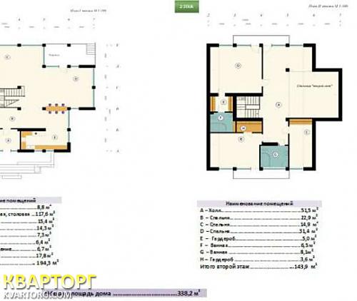 Sell house. Киев,  Осокорская — photo 3