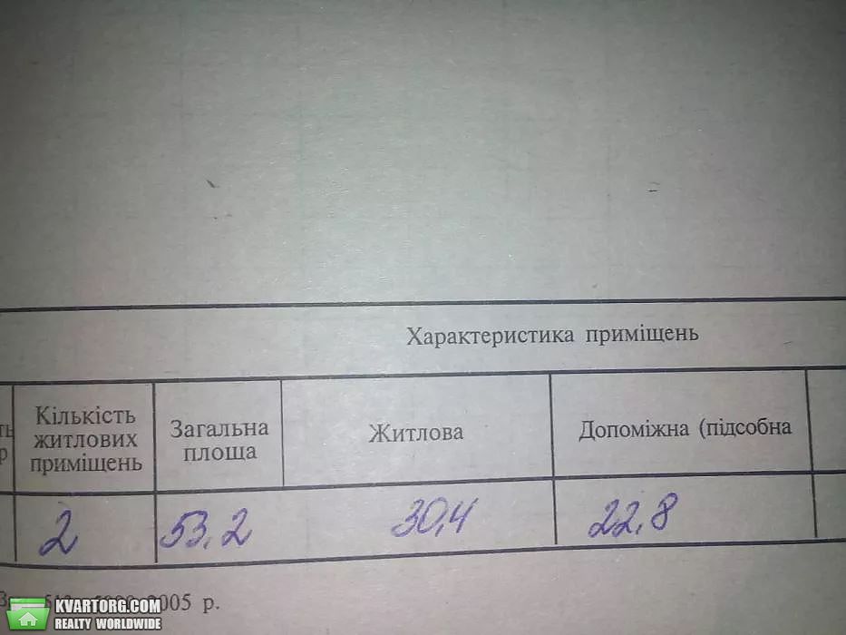 Sell house. Львов, Шевченко — photo 2