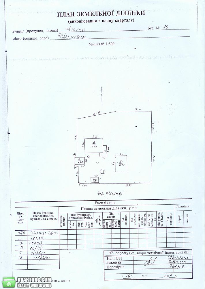Sell house. Черкассы, Ленина — photo 5