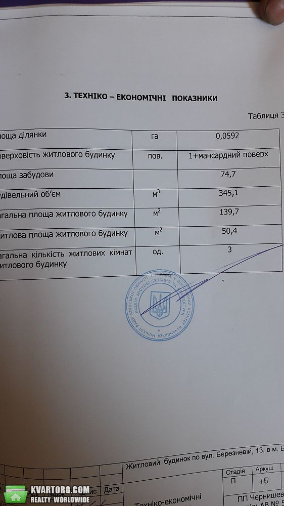 Sell house. Буча, Пшеничная — photo 5