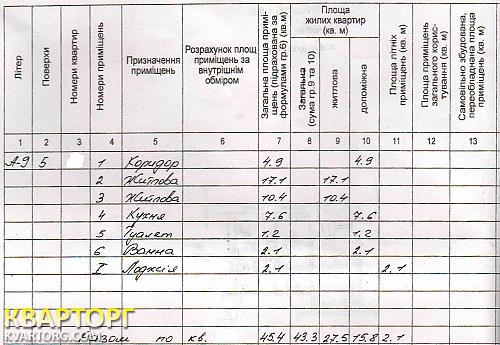 Sell 2-room apartment. Днепропетровск, Тополь — photo 7