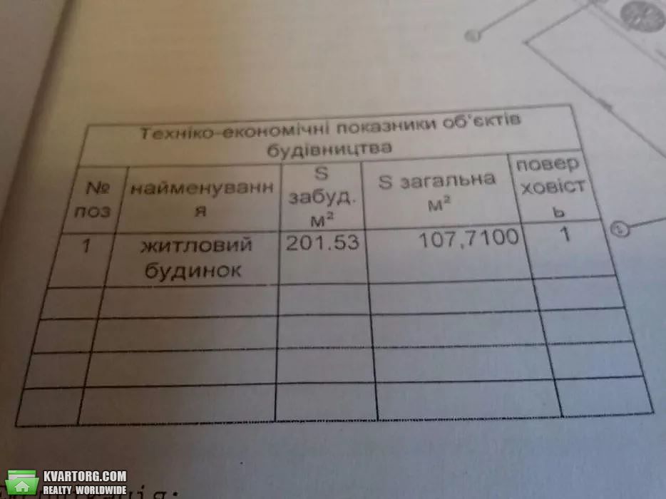 Sell house. Одесса,  Кирова — photo 7
