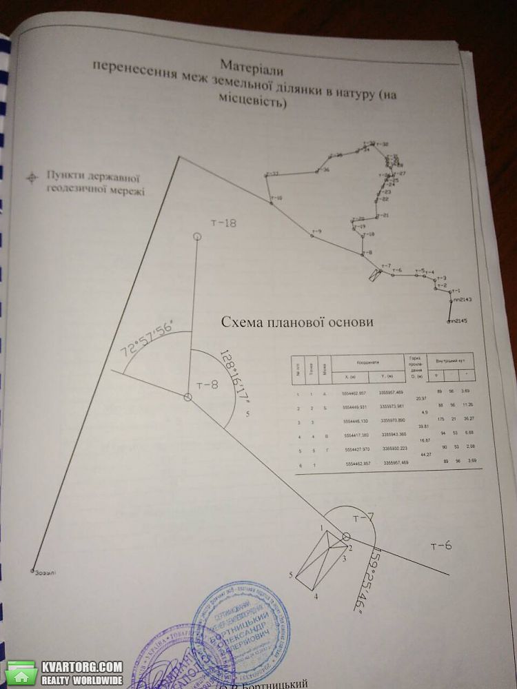 продам участок. Киевская обл.,  Строительная - фото 2