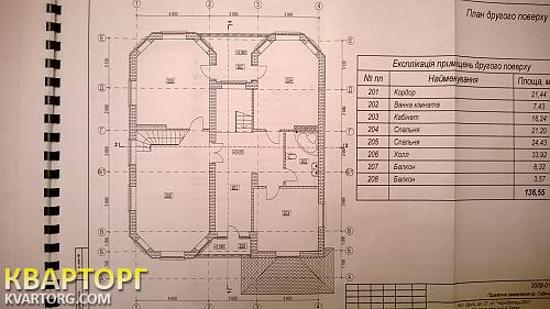 Sell house. Киев,  Богатырская — photo 5
