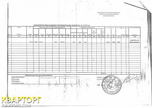 Rent out office. Киев,  Вильямса — photo 3