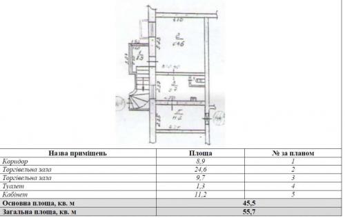Sell warehouse. Запорожье, Патриотическая — photo 1