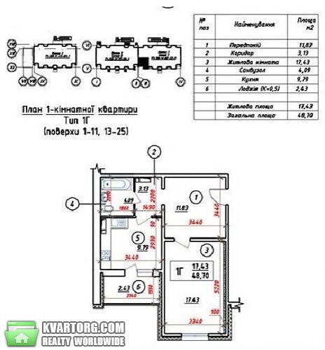 Sell 1-room apartment. Киев,  Науки пр — photo 3