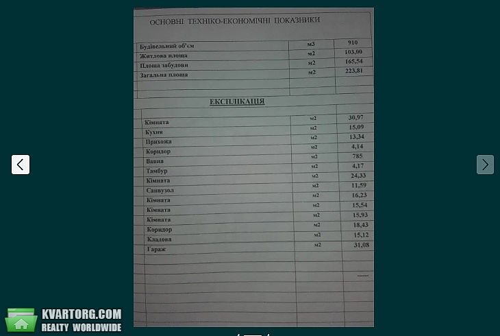 Sell house. Ивано-Франковск, ул Промислова — photo 1