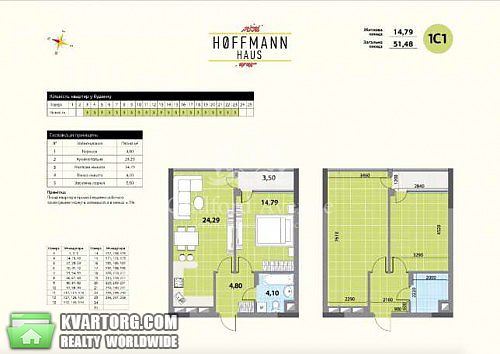 Sell 1-room apartment. Киев, Златоустовская — photo 5